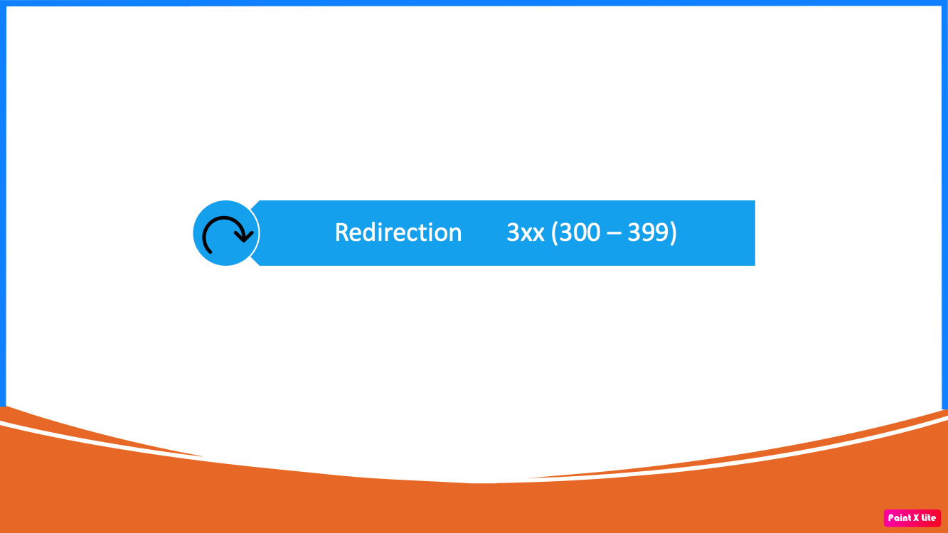 Http Response Status Codes: Redirection (300 – 399) - Grow Together By 